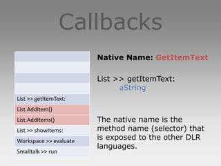 Callbacks
                        Native Name: GetItemText

                        List >> getItemText:
                              aString
List >> getItemText:
List.AddItem()
List.AddItems()         The native name is the
List >> showItems:      method name (selector) that
Workspace >> evaluate
                        is exposed to the other DLR
                        languages.
Smalltalk >> run
 