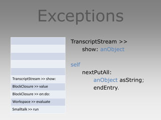 Exceptions
                            TranscriptStream >>
                                show: anObject

                            self
                                   nextPutAll:
TranscriptStream >> show:              anObject asString;
BlockClosure >> value                  endEntry.
BlockClosure >> on:do:
Workspace >> evaluate
Smalltalk >> run
 