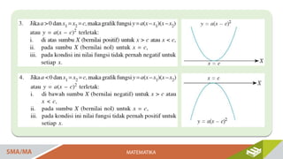Grafik Math Analisis Fungsi dan Grafik mathematics.pptx