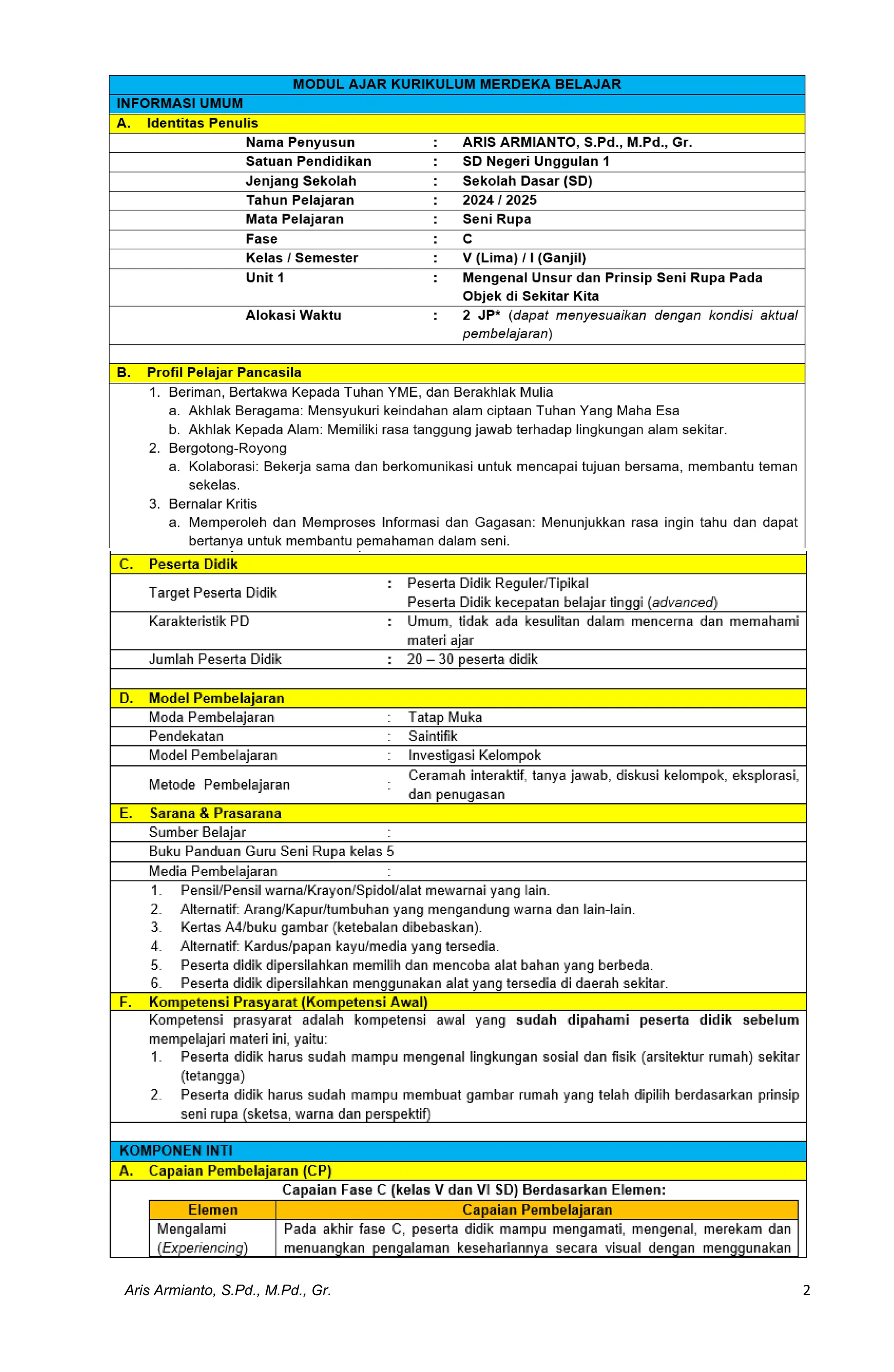 MODUL AJAR SENI RUPA KELAS 5 KURIKULUM MERDEKA.pdf