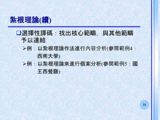 31
Փ(m)
?xgaҳĹc
BY
?ԼՓMЃݷ(醹4
ϴW)
?ԼՓMЂ(醹5
͏d)
 