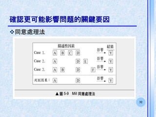 32
_JӰ푆}PIҪ
?ͬ̎
 