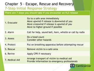 05.. h2s and scaba train the trainer.pdf