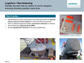 Page 12
Logistics / Sea-fastening
Nacelle secured only by means of corner stoppers
ensuring shortest possible crane time
• Nacelle lifted from harbor and landed on the vessel deck where it is secured
only by means of corner stoppers (no other sea-fastening required)
• With no additional equipment needed, crane time is reduced to a minimum
• All sea-fastening is approved by the MWS
• All used equipment is returned on the empty nacelle frame
How it works…
Corner stoppers for nacelle sea-fastening
 
