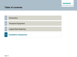Page 14
Table of contents
4 Installation Equipment
Logistic/Sea-fastening3
Transport Equipment2
Introduction1
Installation Equipment4
 