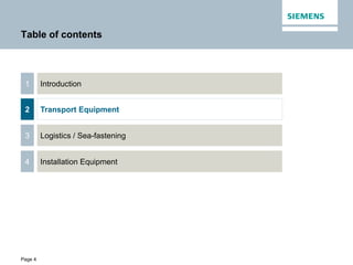 Page 4
Table of contents
4
Logistics / Sea-fastening3
Transport Equipment2
Installation Equipment
Introduction1
Transport Equipment2
 