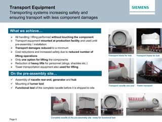 Page 6
Transport Equipment
Transporting systems increasing safety and
ensuring transport with less component damages
Tower transportTransport nacelle rear end
Transport frame for hub
 All handling / lifting performed without touching the component
 Transport equipment mounted at production facility and used until
pre-assembly / installation
 Transport damages reduced to a minimum
 Cost reductions and increased safety due to reduced number of
lifting operations
 Only one option for lifting the components
 Reduction of heavy lifts for personnel (slings, shackles etc.)
 Tower transportation equipment also used for lifting
What we achieve…
Transport frame for hub
Complete nacelle at the pre-assembly site ready for functional test
 Assembly of nacelle rear end, generator and hub
 Mounting of turner tool
 Functional test of the complete nacelle before it is shipped to site
On the pre-assembly site…
 