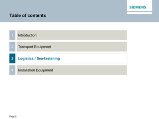 Page 9
Table of contents
4
Logistic/Sea-fastening3
Transport Equipment2
Installation Equipment
Introduction1
Logistics / Sea-fastening3
 