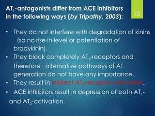 - Arterial Hypertension and Diuretics 2024 (1).pptx