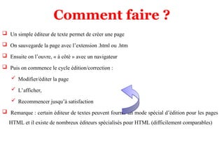 Comment faire ?
 Un simple éditeur de texte permet de créer une page
 On sauvegarde la page avec l’extension .html ou .htm
 Ensuite on l’ouvre, « à côté » avec un navigateur
 Puis on commence le cycle édition/correction :
 Modifier/éditer la page
 L’afficher,
 Recommencer jusqu’à satisfaction
 Remarque : certain éditeur de textes peuvent fournir un mode spécial d’édition pour les pages
HTML et il existe de nombreux éditeurs spécialisés pour HTML (difficilement comparables)
 