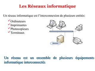 Les Réseaux informatique
Un réseau informatique est l’interconnexion de plusieurs entités:
Ordinateurs
Imprimantes
Photocopieurs
Terminaux
Un réseau est un ensemble de plusieurs équipements
Un réseau est un ensemble de plusieurs équipements
informatique interconnectés
informatique interconnectés
 