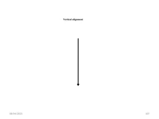 08/04/2025 107
Vertical alignment
 