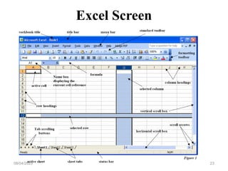 Excel Screen
08/04/2025 23
 