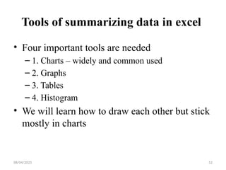 08/04/2025 52
Tools of summarizing data in excel
• Four important tools are needed
– 1. Charts – widely and common used
– 2. Graphs
– 3. Tables
– 4. Histogram
• We will learn how to draw each other but stick
mostly in charts
 