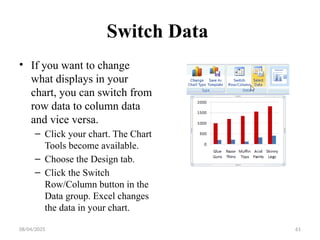 08/04/2025 61
Switch Data
• If you want to change
what displays in your
chart, you can switch from
row data to column data
and vice versa.
– Click your chart. The Chart
Tools become available.
– Choose the Design tab.
– Click the Switch
Row/Column button in the
Data group. Excel changes
the data in your chart.
 