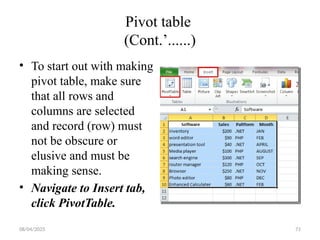 08/04/2025 71
Pivot table
(Cont.’......)
• To start out with making
pivot table, make sure
that all rows and
columns are selected
and record (row) must
not be obscure or
elusive and must be
making sense.
• Navigate to Insert tab,
click PivotTable.
 