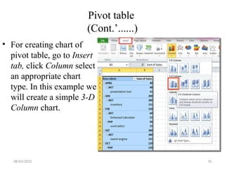 08/04/2025 76
Pivot table
(Cont.’......)
• For creating chart of
pivot table, go to Insert
tab, click Column select
an appropriate chart
type. In this example we
will create a simple 3-D
Column chart.
 