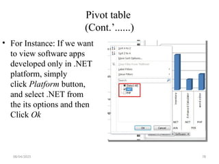 08/04/2025 78
Pivot table
(Cont.’......)
• For Instance: If we want
to view software apps
developed only in .NET
platform, simply
click Platform button,
and select .NET from
the its options and then
Click Ok
 