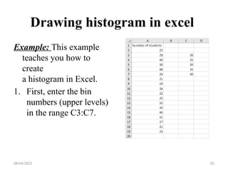 08/04/2025 82
Drawing histogram in excel
Example: This example
teaches you how to
create
a histogram in Excel.
1. First, enter the bin
numbers (upper levels)
in the range C3:C7.
 