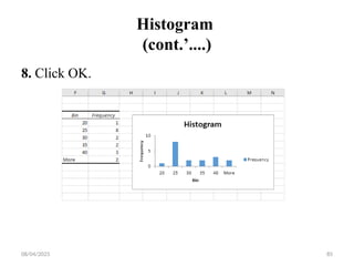 08/04/2025 85
Histogram
(cont.’....)
8. Click OK.
 