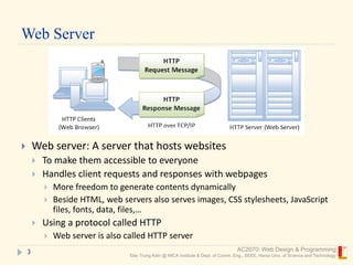 Server-Side Development Topic Coding .pdf