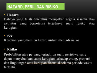 05. Managing Risk (Process System) (2).pptx