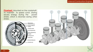 05.Lecture_05_Study of IC engine (1).pdf