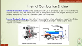 Ic Engine Example 05.Lecture_05_Study of IC engine (1).pdf