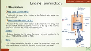 05.Lecture_05_Study of IC engine (1).pdf