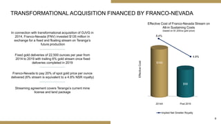 6
8.4%
4.8%
Implied Net Smelter Royalty
TRANSFORMATIONAL ACQUISITION FINANCED BY FRANCO-NEVADA
In connection with transformational acquisition of OJVG in
2014, Franco-Nevada (FNV) invested $135 million in
exchange for a fixed and floating stream on Teranga’s
future production
Fixed gold deliveries of 22,500 ounces per year from
2014 to 2019 with trailing 6% gold stream once fixed
deliveries completed in 2019
Franco-Nevada to pay 20% of spot gold price per ounce
delivered (6% stream is equivalent to a 4.8% NSR royalty)
Streaming agreement covers Teranga’s current mine
license and land package
Effective Cost of Franco-Nevada Stream on
All-in Sustaining Costs
(based on $1,200/oz gold price)
2014A Post 2019
$100
$58
EffectiveCost
 