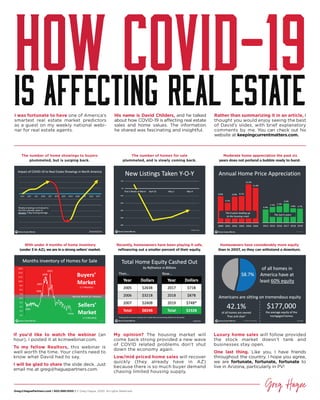 How Covid-19 is Affecting Real Estate 