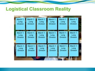 Logistical Classroom Reality
March 1:
Long
Division
March 1:
Long
Division
March 1:
Long
Division
March 1:
Long
Division
March 1:
Long
Division
March 1:
Long
Division
March 1:
Long
Division
March 1:
Long
Division
March 1:
Long
Division
March 1:
Long
Division
March 1:
Long
Division
March 1:
Long
Division
March 1:
Long
Division
March 1:
Long
Division
March 1:
Long
Division
March 1:
Long
Division
March 1:
Long
Division
March 1:
Long
Division
 