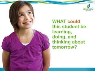 WHAT could
this student be
learning,
doing, and
thinking about
tomorrow?
 