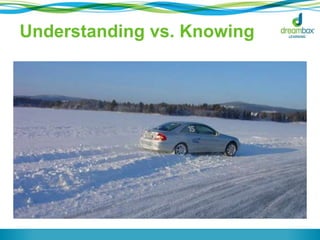 Understanding vs. Knowing
 