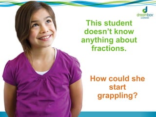 This student
doesn’t know
anything about
fractions.
How could she
start
grappling?
 