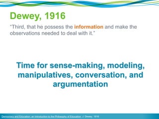 Dewey, 1916
“Third, that he possess the information and make the
observations needed to deal with it.”
Democracy and Education: an Introduction to the Philosophy of Education, J. Dewey, 1916
Time for sense-making, modeling,
manipulatives, conversation, and
argumentation
 