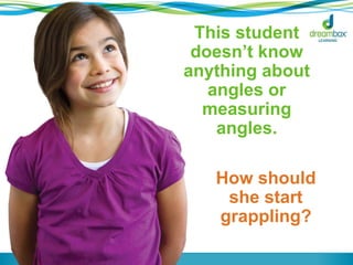 This student
doesn’t know
anything about
angles or
measuring
angles.
How should
she start
grappling?
 