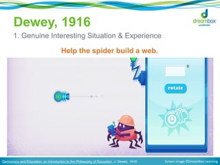 Dewey, 1916
1. Genuine Interesting Situation & Experience
Democracy and Education: an Introduction to the Philosophy of Education, J. Dewey, 1916 Screen image ©DreamBox Learning
Help the spider build a web.
 