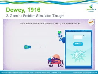 Dewey, 1916
2. Genuine Problem Stimulates Thought
Democracy and Education: an Introduction to the Philosophy of Education, J. Dewey, 1916 Screen image ©DreamBox Learning
 