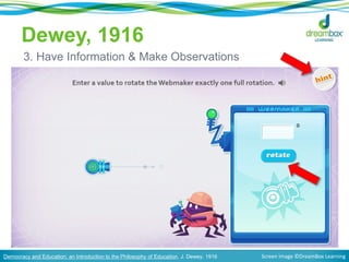 Dewey, 1916
3. Have Information & Make Observations
Democracy and Education: an Introduction to the Philosophy of Education, J. Dewey, 1916 Screen image ©DreamBox Learning
 