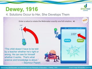 Dewey, 1916
4. Solutions Occur to Her, She Develops Them
Democracy and Education: an Introduction to the Philosophy of Education, J. Dewey, 1916 Screen image ©DreamBox Learning
“The child doesn’t have to be told
by a teacher whether he’s right or
wrong. He can see for himself
whether it works. That’s what
science and knowledge is about.”
– Seymour Papert
 