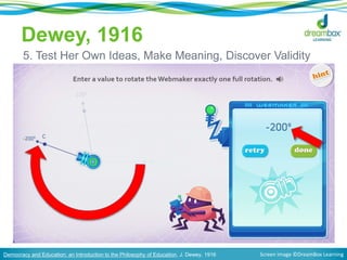 Dewey, 1916
5. Test Her Own Ideas, Make Meaning, Discover Validity
Democracy and Education: an Introduction to the Philosophy of Education, J. Dewey, 1916 Screen image ©DreamBox Learning
 