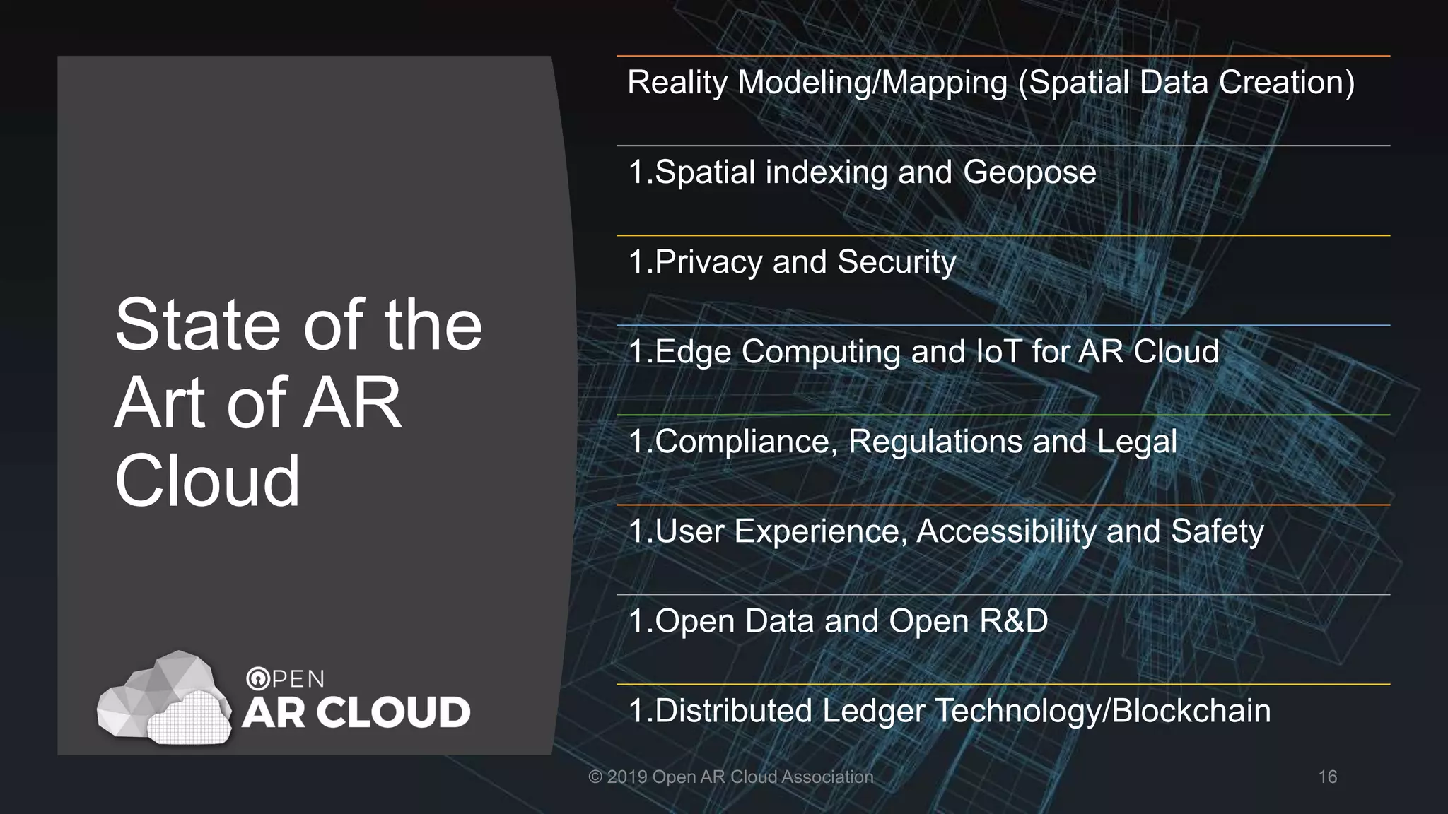 State of the
Art of AR
Cloud
© 2019 Open AR Cloud Association 16
Reality Modeling/Mapping (Spatial Data Creation)
1.Spatial indexing and Geopose
1.Privacy and Security
1.Edge Computing and IoT for AR Cloud
1.Compliance, Regulations and Legal
1.User Experience, Accessibility and Safety
1.Open Data and Open R&D
1.Distributed Ledger Technology/Blockchain
 