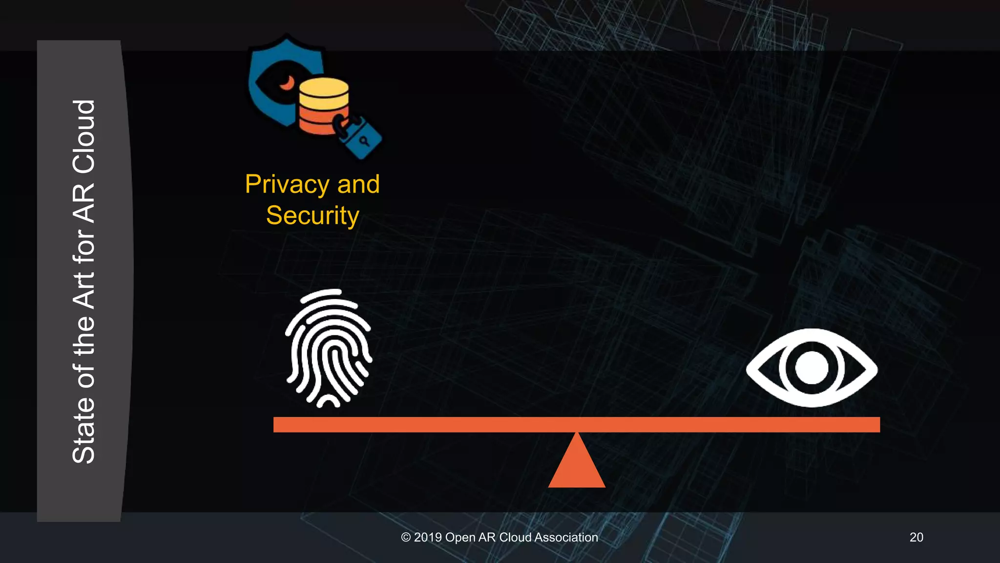 StateoftheArtforARCloud
© 2019 Open AR Cloud Association 20
Privacy and
Security
 