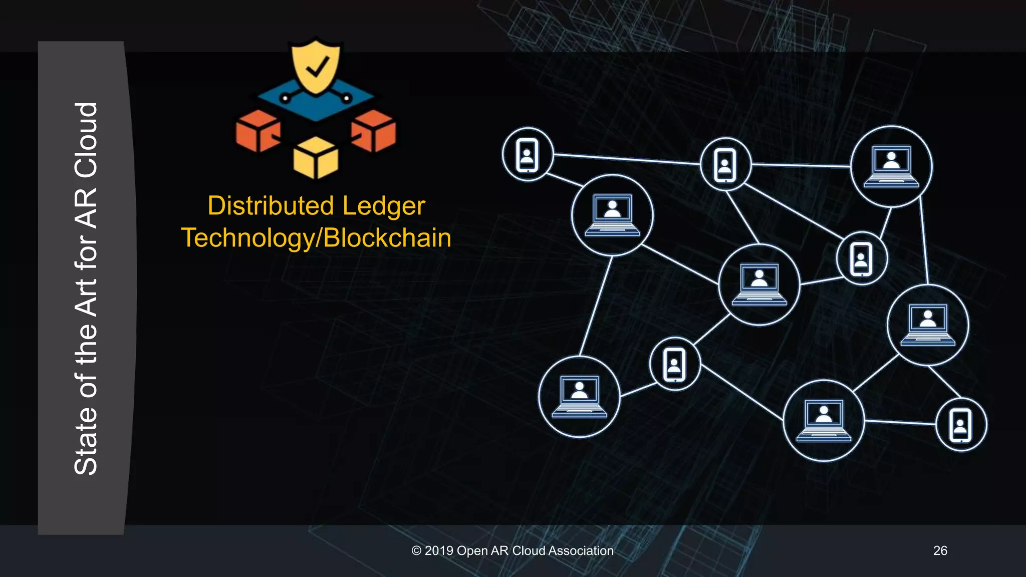 StateoftheArtforARCloud
© 2019 Open AR Cloud Association 26
Distributed Ledger
Technology/Blockchain
 