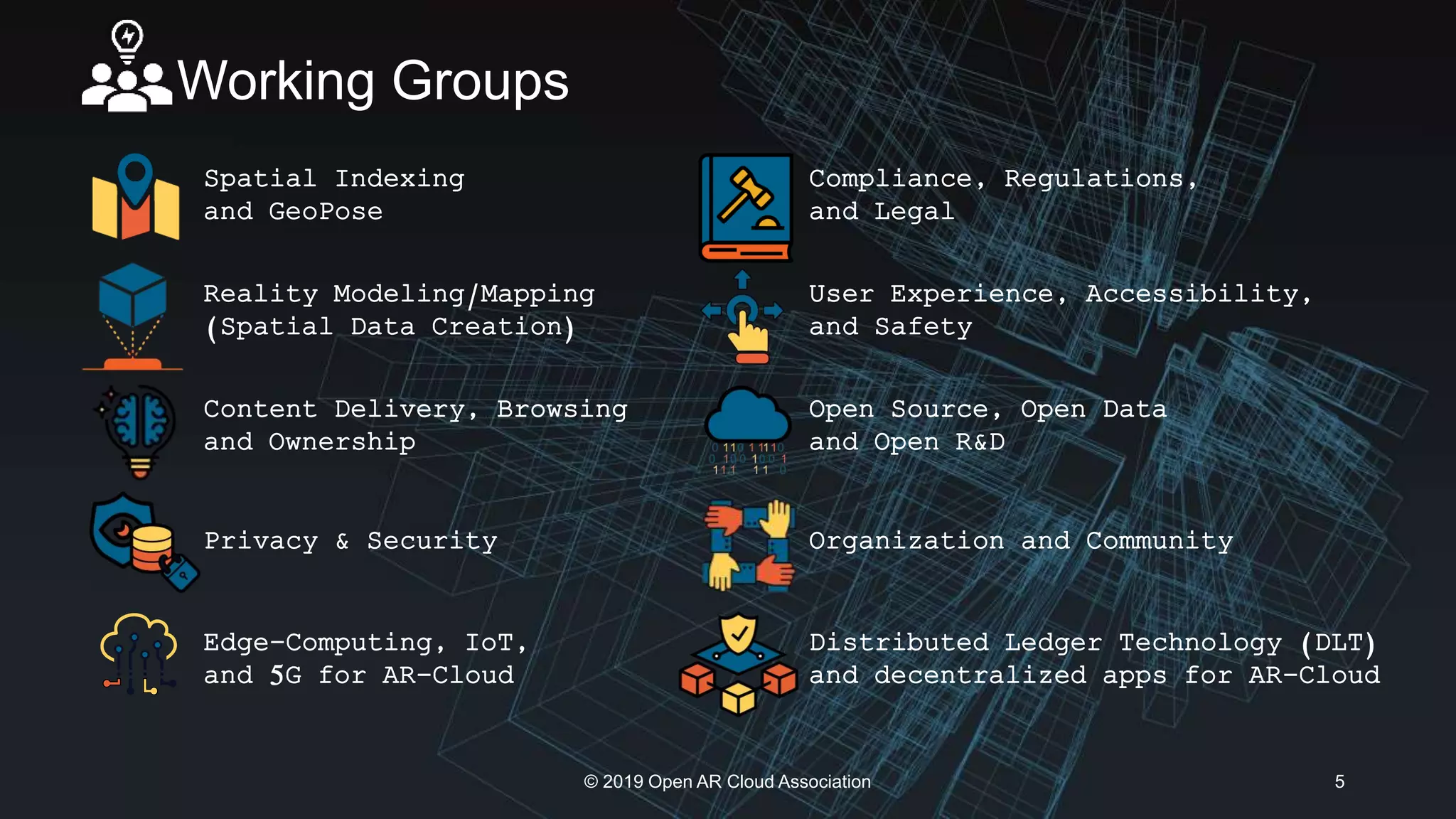 Spatial Indexing
and GeoPose
Compliance, Regulations,
and Legal
Reality Modeling/Mapping
(Spatial Data Creation)
User Experience, Accessibility,
and Safety
Content Delivery, Browsing
and Ownership
Open Source, Open Data
and Open R&D
Privacy & Security Organization and Community
Edge-Computing, IoT,
and 5G for AR-Cloud
Distributed Ledger Technology (DLT)
and decentralized apps for AR-Cloud
Working Groups
© 2019 Open AR Cloud Association 5
 
