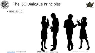 www.dadda.it roberto@dadda.it Excellence in usability 1st semester 2021-2022 24
The ISO Dialogue Principles
• ISO9241-10
24
 