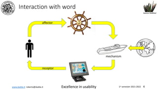 www.dadda.it roberto@dadda.it Excellence in usability 1st semester 2021-2022 4
Interaction with word
receptor
affector
mechanism
 