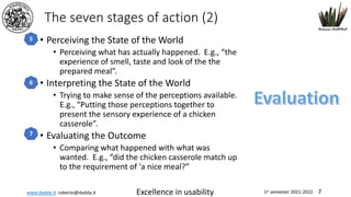 www.dadda.it roberto@dadda.it Excellence in usability 1st semester 2021-2022 7
The seven stages of action (2)
• Perceiving the State of the World
• Perceiving what has actually happened. E.g., “the
experience of smell, taste and look of the the
prepared meal”.
• Interpreting the State of the World
• Trying to make sense of the perceptions available.
E.g., “Putting those perceptions together to
present the sensory experience of a chicken
casserole”.
• Evaluating the Outcome
• Comparing what happened with what was
wanted. E.g., “did the chicken casserole match up
to the requirement of 'a nice meal?”
5
6
7
 