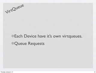 ue ue
          Vi rtQ




                          Each Device have it’s own virtqueues.
                          Queue Requests




Thursday, January 5, 12                                           10
 